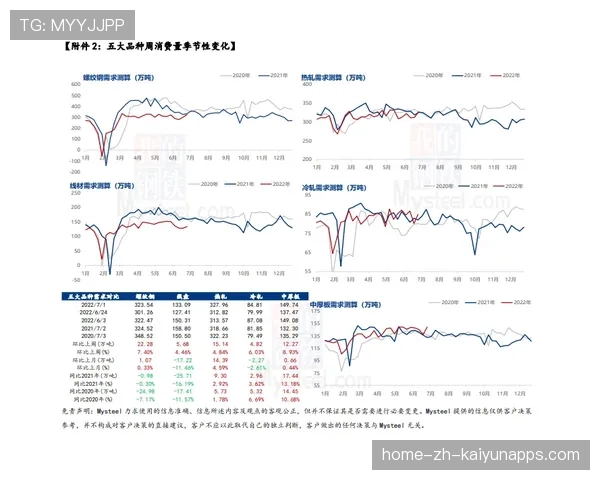 反倾销调查提振本土碧根果产业信心，碧根果发展前景